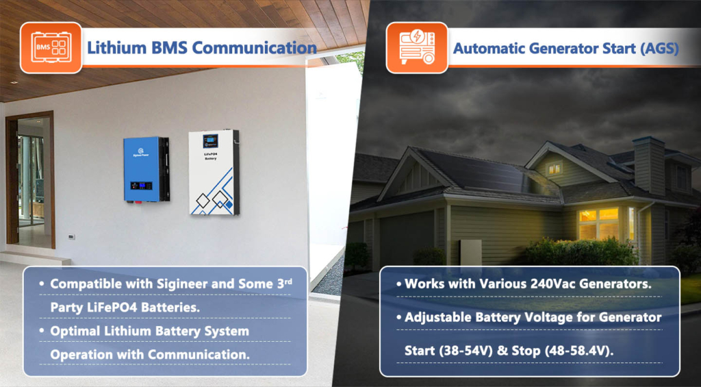 M12048D-BMS-AGS-1024x565