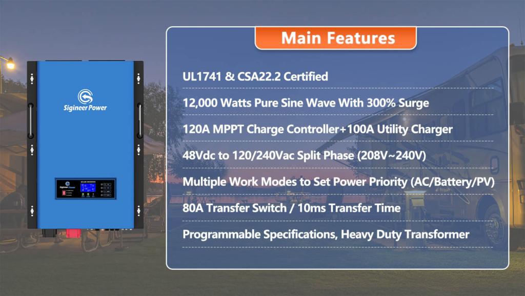 M12048DUL-2-1-1024x577