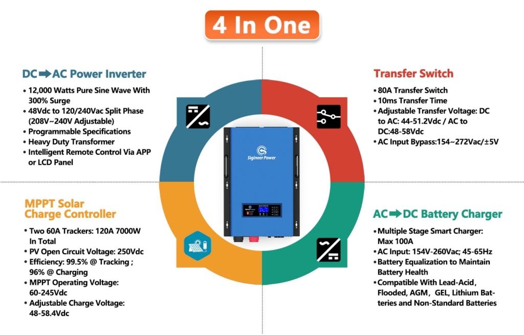 M12048DUL-5-1024x654