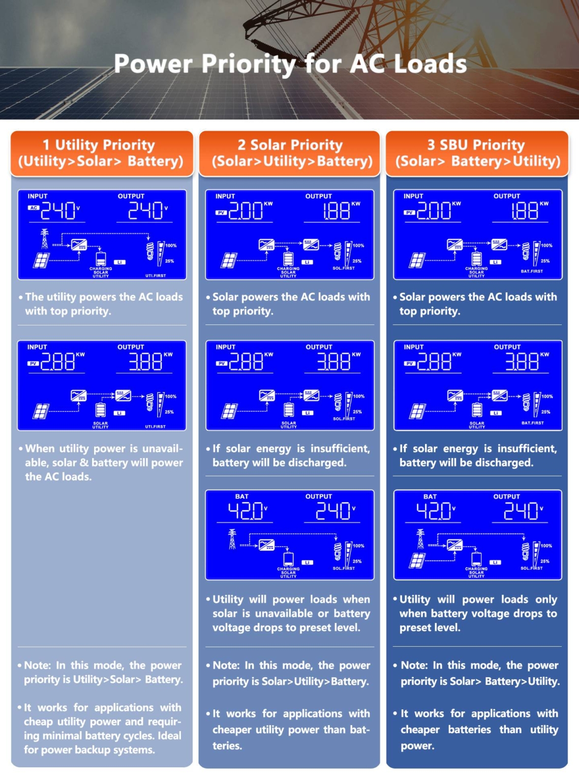 M12048DUL-7-1139x1536