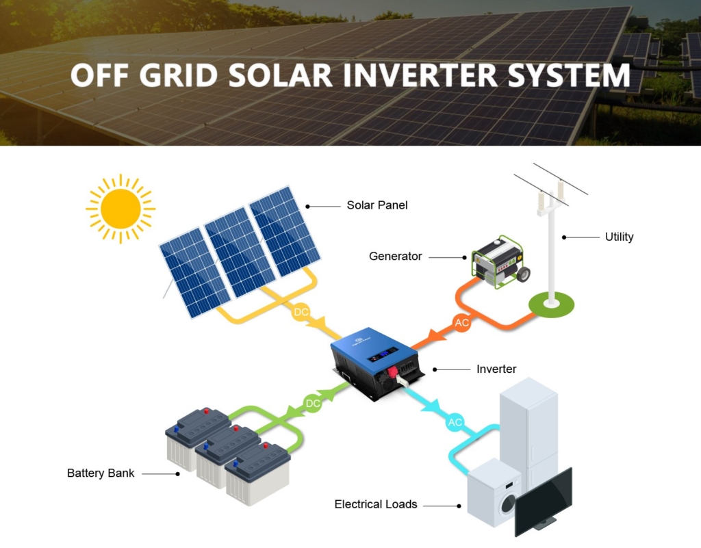 M12048DUL-8-1024x801