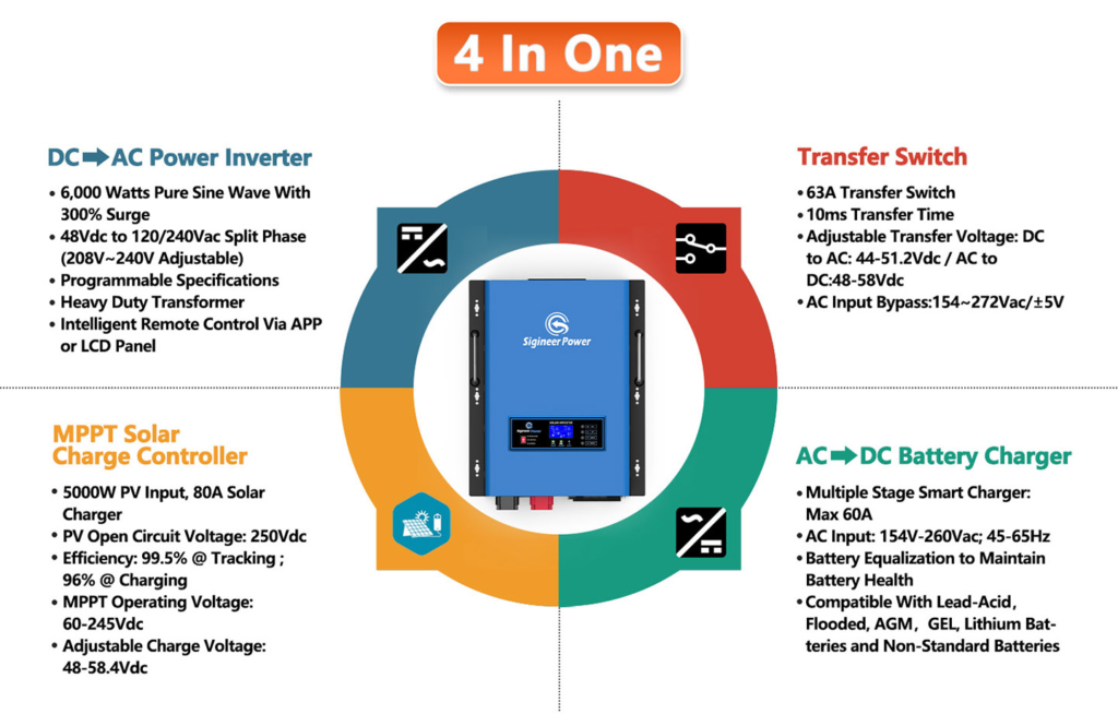 M6048DUL-5-原图-1024x654